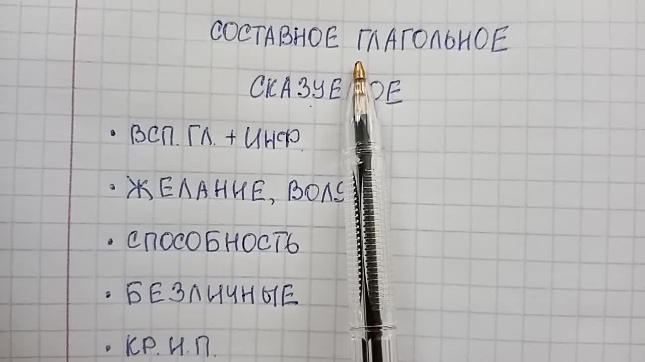 Как правильно писать название организаций?