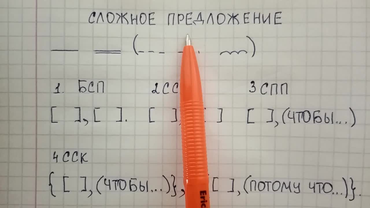 Правописание "так же" или "также"