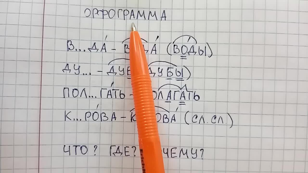 Местоимения "его" или "него"?